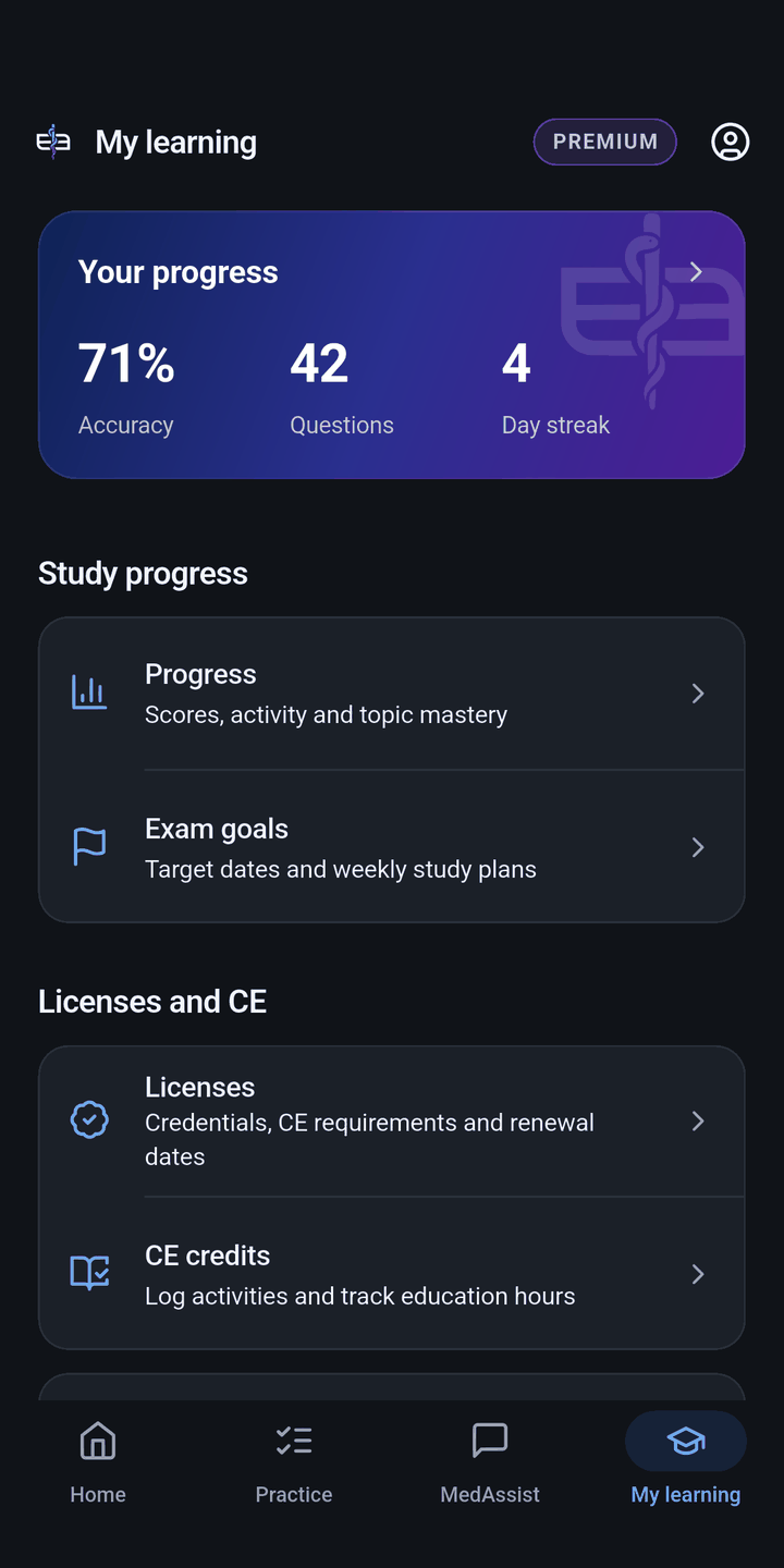 The My learning screen of the app, showing accuracy, questions answered and a day streak above the Progress, Exam goals, Licenses and CE credits sections.